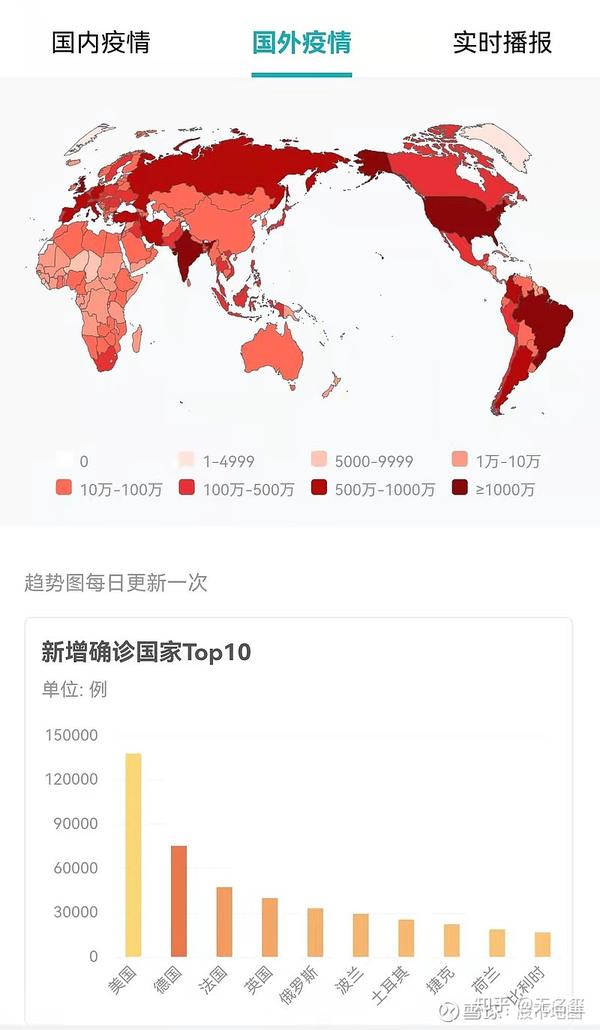 刚刚出炉的疫情数字，今天咱们聊聊36例背后的真实日常